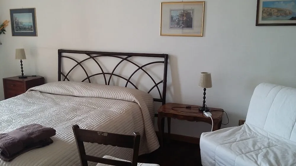Napolicentro Mare - Sea View Rooms & Suites Bed and breakfast